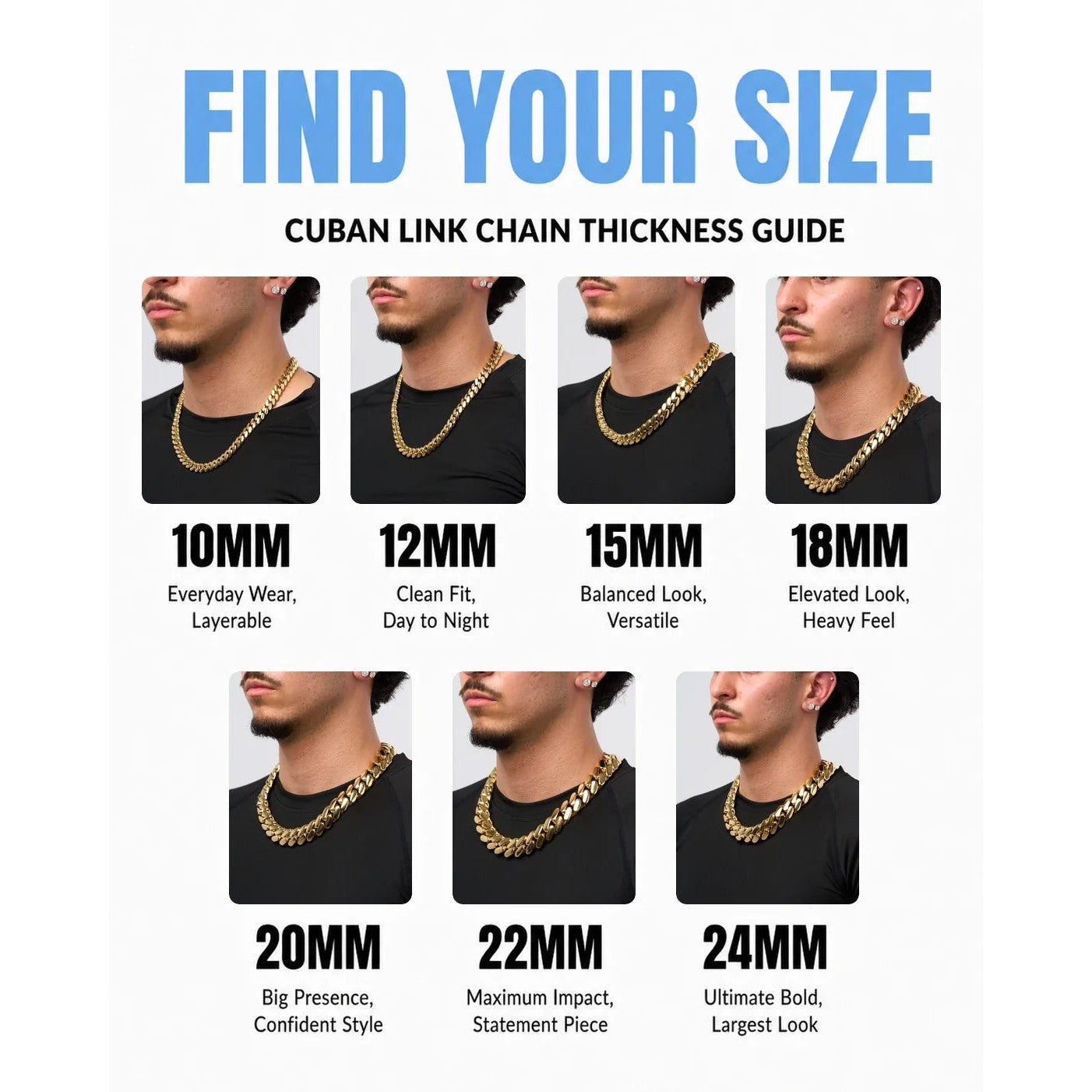 Find your size chain thickness guide